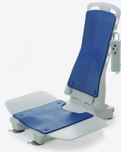 Benefícios Elevador de Banheira