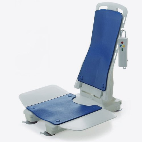 Benefícios Elevador de Banheira